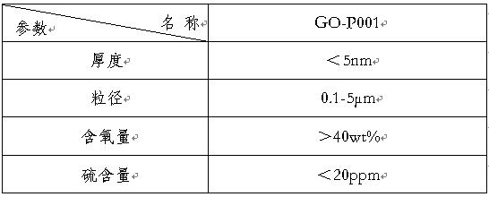 尊龙凯时- 官方网站