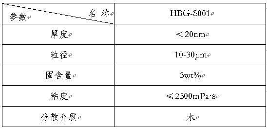尊龙凯时- 官方网站