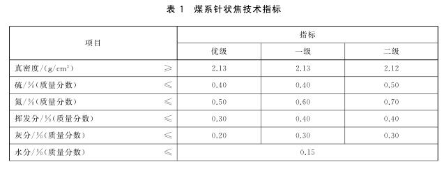尊龙凯时- 官方网站