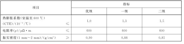 尊龙凯时- 官方网站