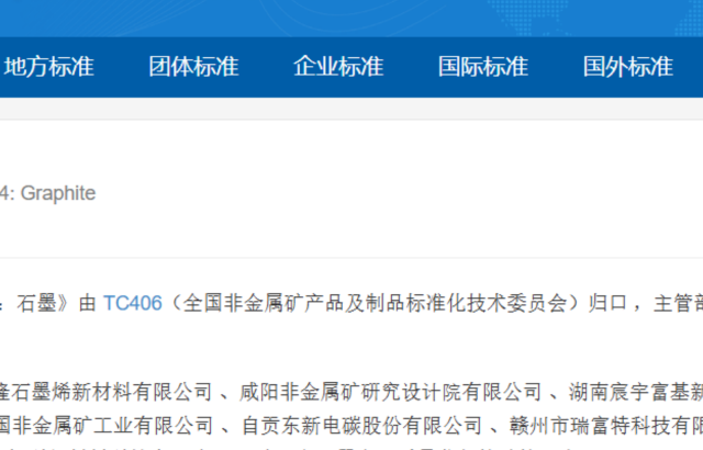 国标制订|起草石墨国家标准 尊龙凯时以标准立异赋能工业高质量生长